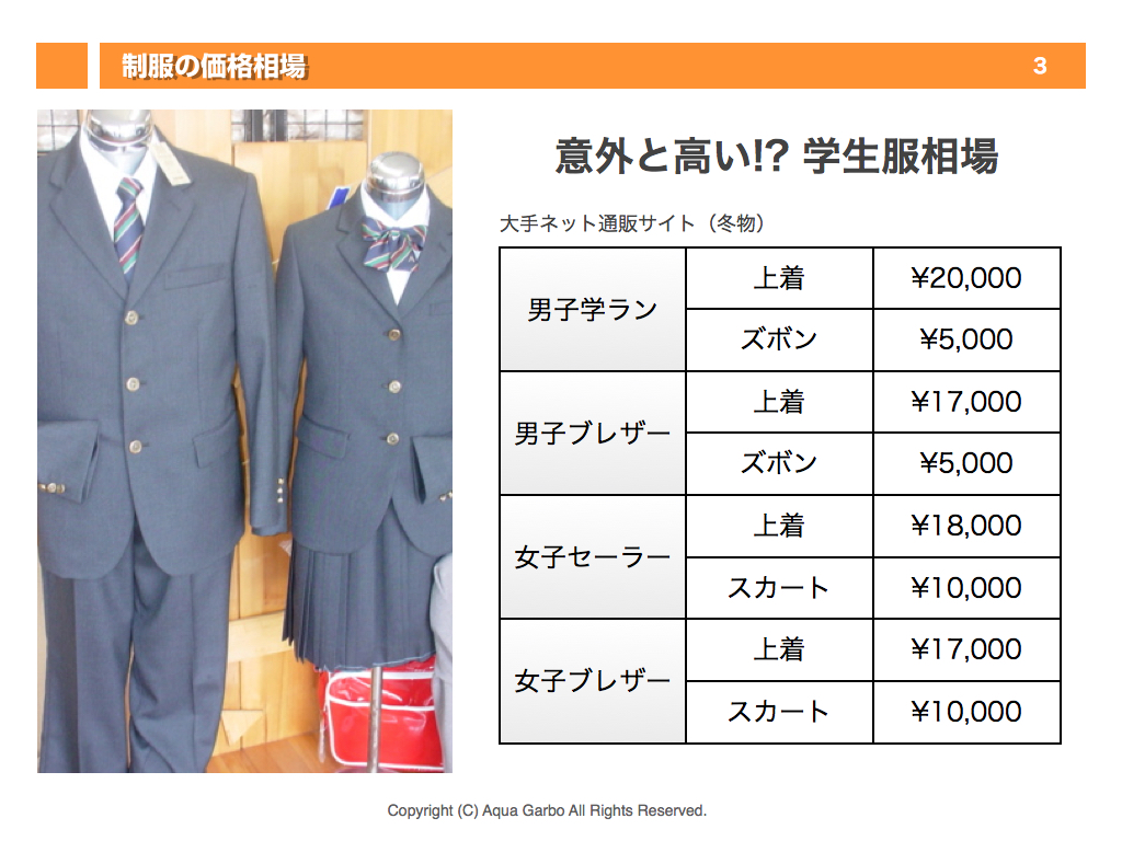 意外と高い!? 学生服相場　学生服は男女とも、買うと１〜２万円します。